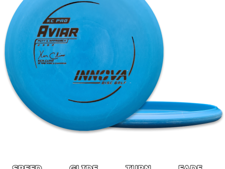 Aviar KC Pro For Discount