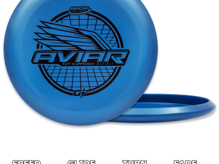 Aviar GStar (Retro stamp) Cheap