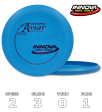 Aviar Yeti Pro (Retro Stamp) Cheap