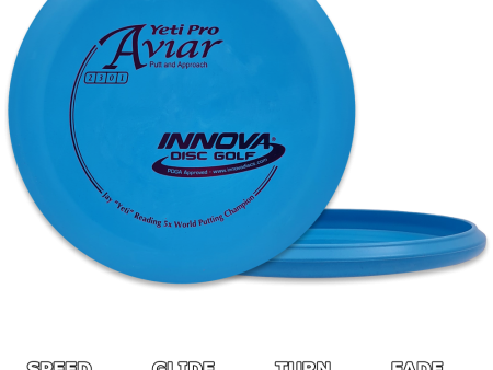 Aviar Yeti Pro (Retro Stamp) Cheap