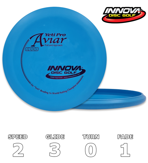 Aviar Yeti Pro (Retro Stamp) Cheap