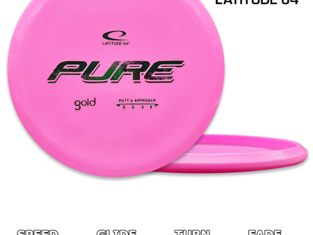 Pure Gold Online Sale