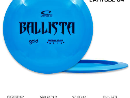 Ballista Gold Online Sale