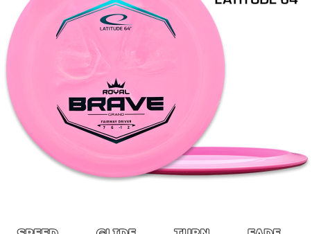 Brave Grand (Royal) Online now