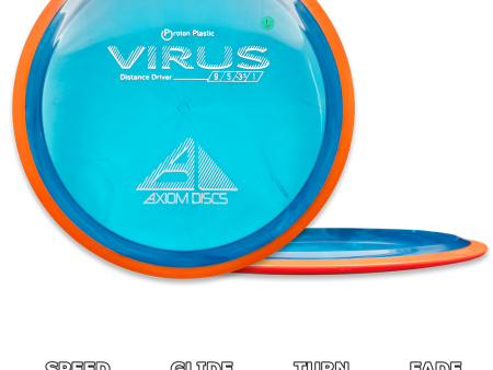 Virus Proton Online Sale