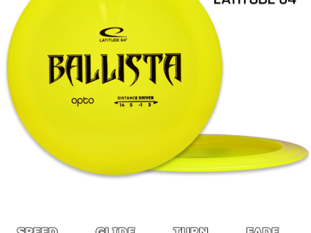 Ballista Opto For Cheap