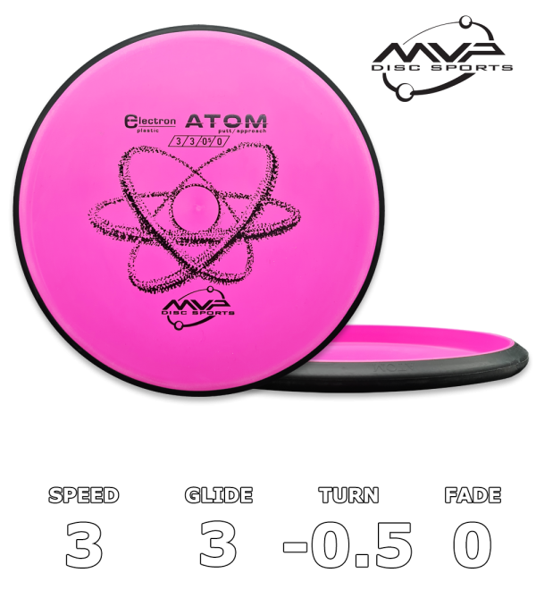 Atom Electron Medium Online Hot Sale