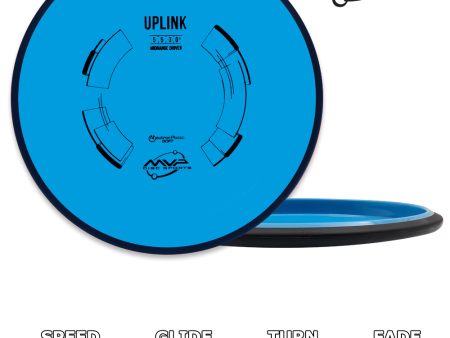 Uplink Neutron Soft Supply