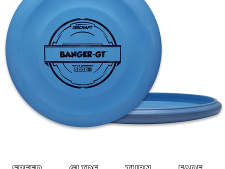 Banger GT Putter Line Supply