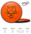 Atom Electron Soft For Sale