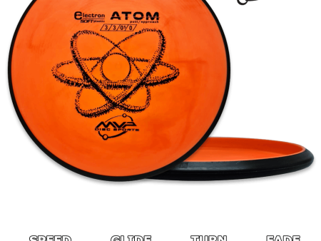 Atom Electron Soft For Sale