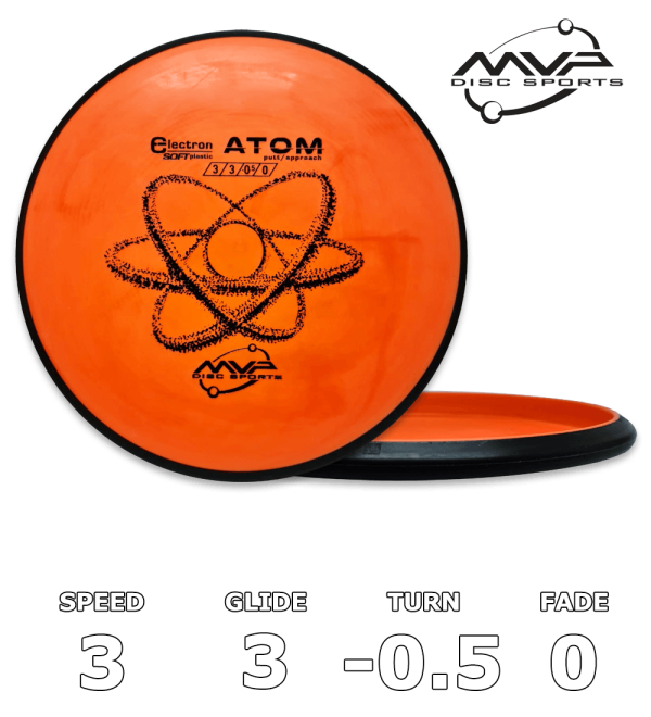 Atom Electron Soft For Sale