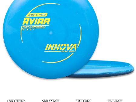 Aviar Soft Pro For Cheap