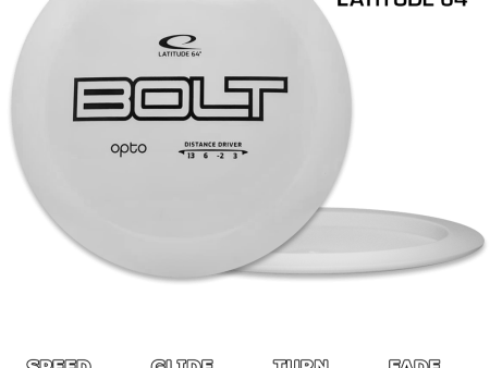 Bolt Opto Sale