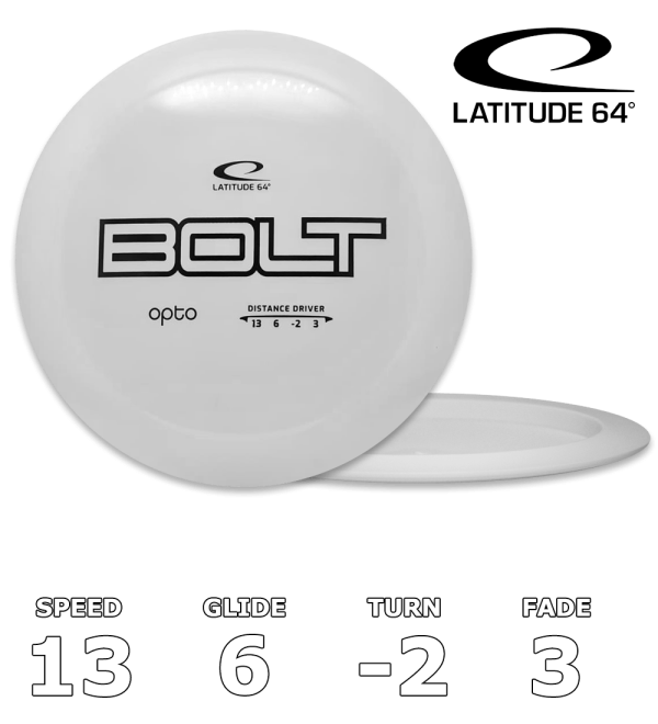 Bolt Opto Sale