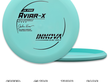 Aviar-X JK Pro Online now