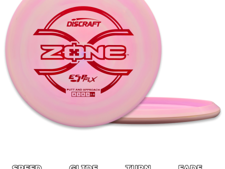 Zone ESP FLX on Sale