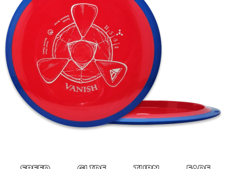 Vanish Neutron For Cheap