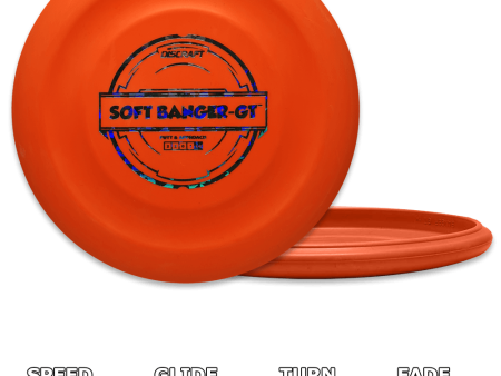 Banger GT Putter Line Soft Online Hot Sale