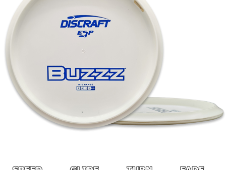 Buzzz ESP Blank Online now