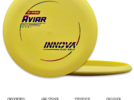 Aviar R-Pro Fashion