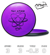 Atom Electron Firm Online Sale