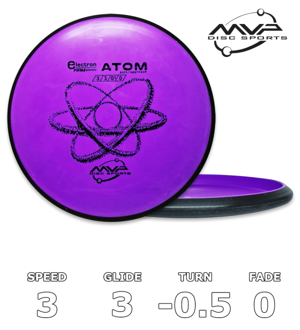 Atom Electron Firm Online Sale