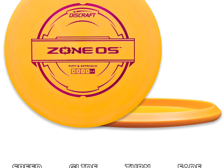 Zone OS Putter Line Online