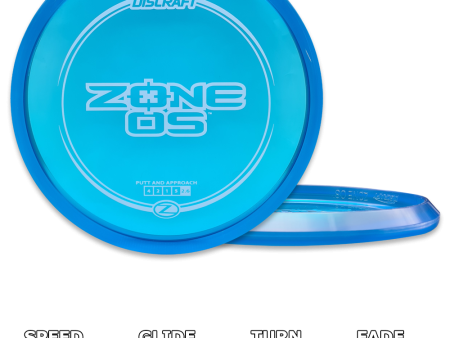 Zone OS Z on Sale