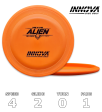 Alien Nexus Sale