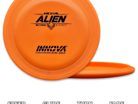 Alien Nexus Sale