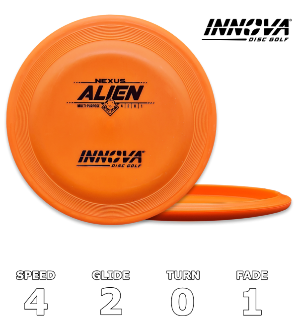 Alien Nexus Sale