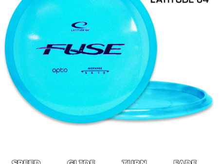 Fuse Opto Online Hot Sale