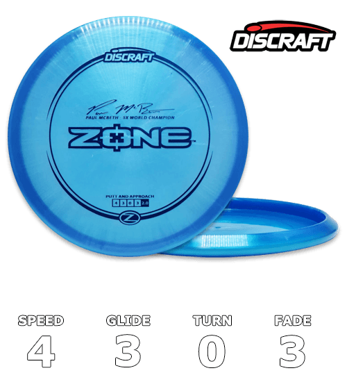 Zone Z Online now