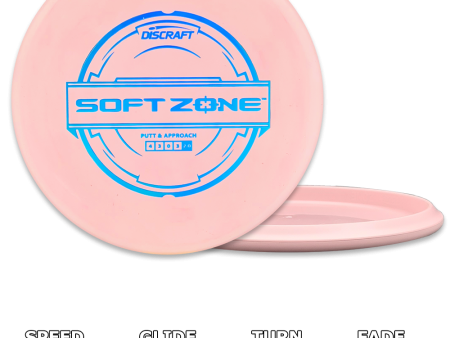 Zone Putter Line Soft Supply